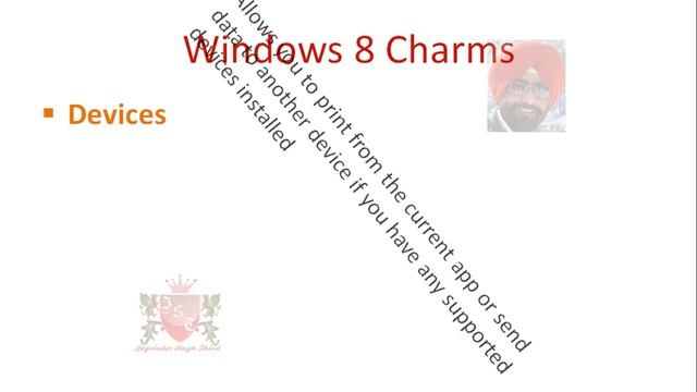 ✅ Windows 8 Charms Bar in Hindi. смотреть онлайн