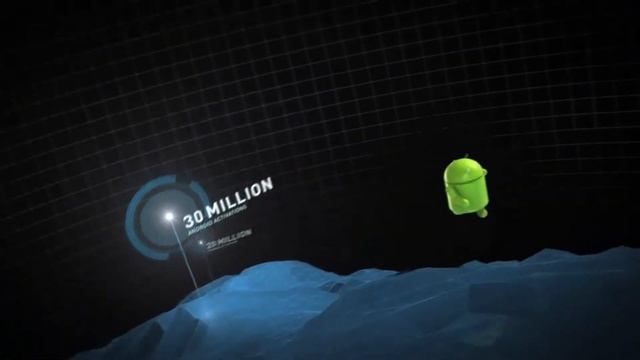 Google поменяла систему вычисления доли версий ОС Android смотреть онлайн