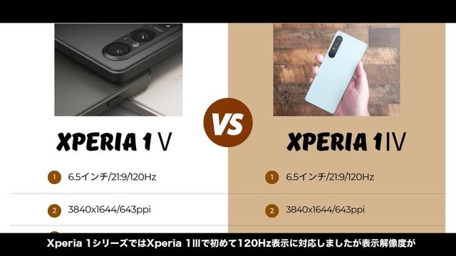 待ちに待ったXperia 1ⅤとXperia 10Ⅴがついに正式発表。拘りを突き詰めた変態スマホに смотреть онлайн