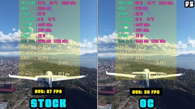 ARC A380 Stock vs OC - Incredible Result смотреть онлайн