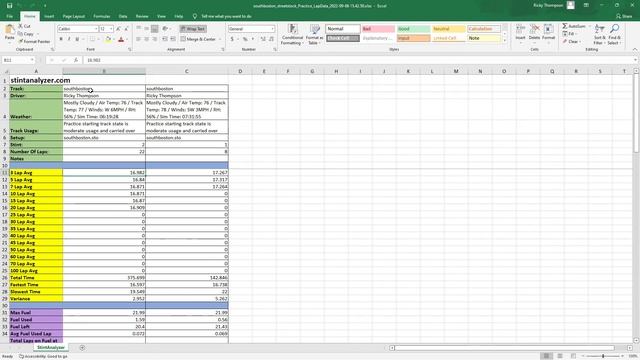 Stint Analyzer - semi complete guide смотреть онлайн