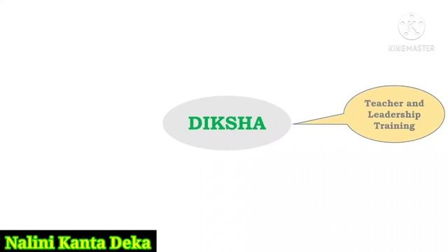 What is Diksha? What is Diksha web portal and mobile App ॥ Diksha কি আৰু কিয় দৰকাৰি॥ জানোঁ আহক ॥ смотреть онлайн