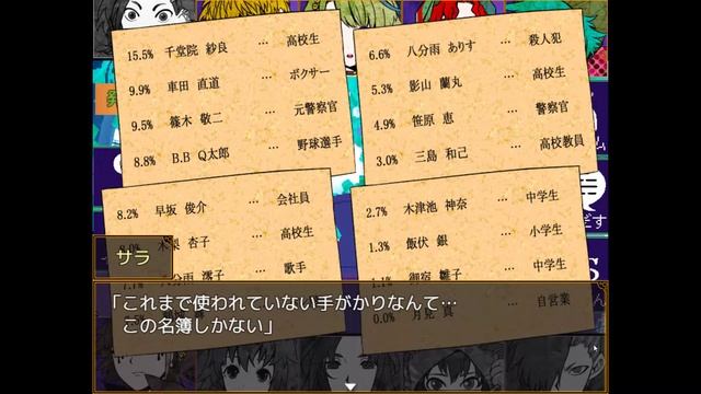 #34【ホラー】PC「キミガシネ －多数決デスゲーム－」／Your Turn To Die【実況プレイ】 смотреть онлайн