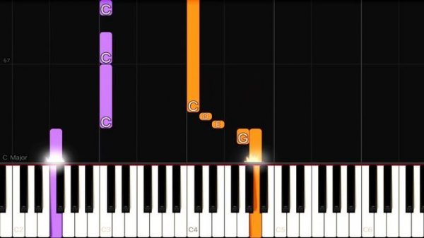 Lana Del Rey - Ride | EASY Piano Tutorial