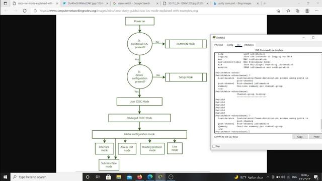 2. شرح Cisco IOS modes смотреть онлайн