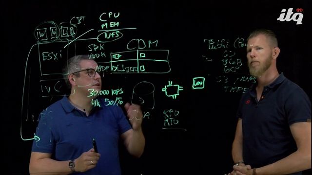 Johan van Amersfoort and Filip Verloy dive into the integration between Rubrik and VMware solution смотреть онлайн
