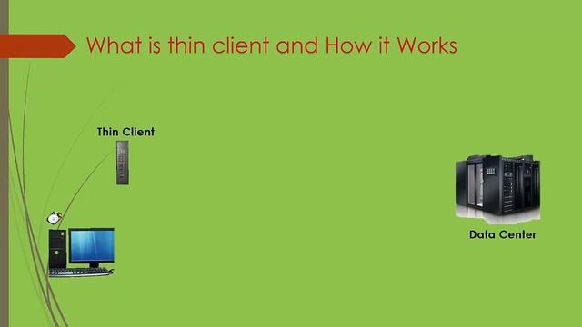 What is Thin Client, tutorial on benefits and use of thin client смотреть онлайн