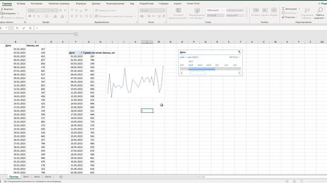 Динамический спарклайн в Excel (dynamic sparkline in Excel) смотреть онлайн