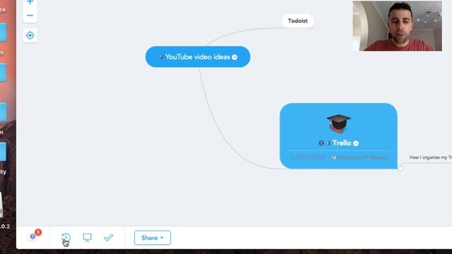 MindMeister: Full Review | Mind-mapping tool смотреть онлайн