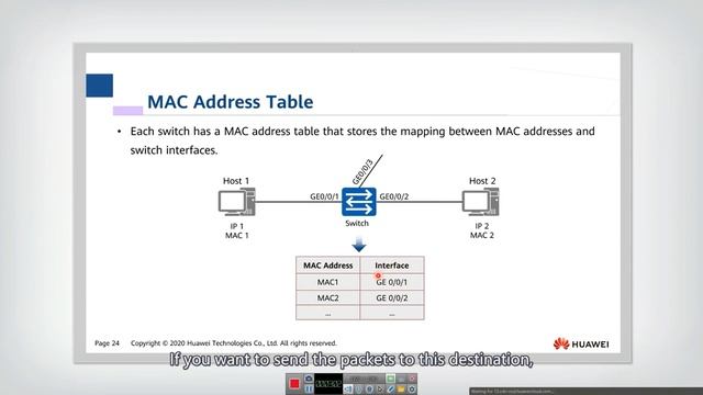 7.3.1 MAC Address Learning on a Switch смотреть онлайн