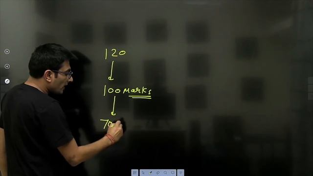 What is a good score in JEE Main 2021? | Unacademy JEE | Ashwani Tyagi смотреть онлайн