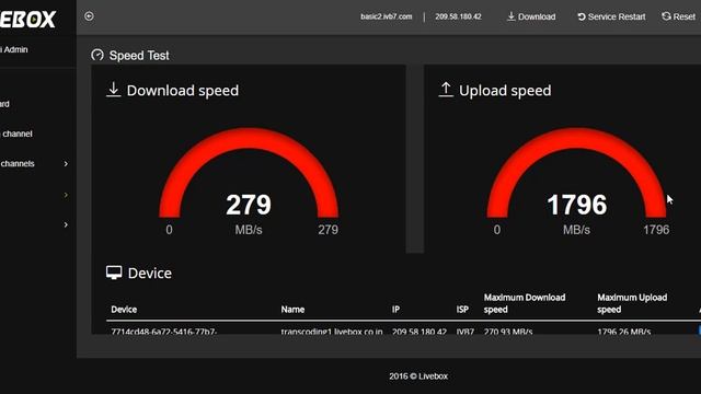 How to test the speed of your Live Streaming Server? смотреть онлайн