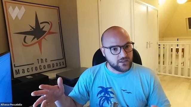 S&P To Fall 20%+ Once Markets Stop Deluding Themselves About A 'Soft Landing' | Alf Peccatiello смотреть онлайн