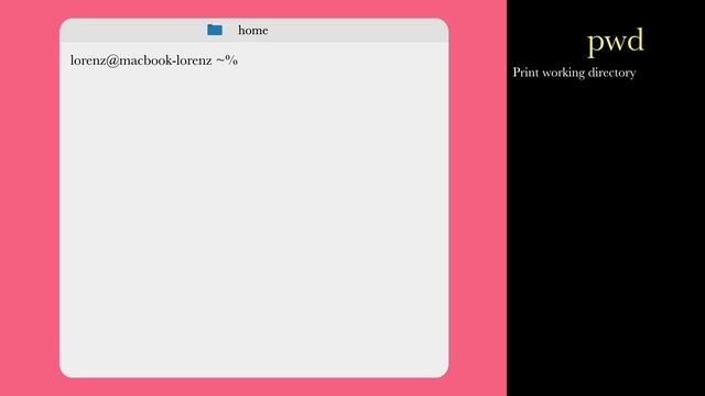 Learn Basic Bash Commands смотреть онлайн
