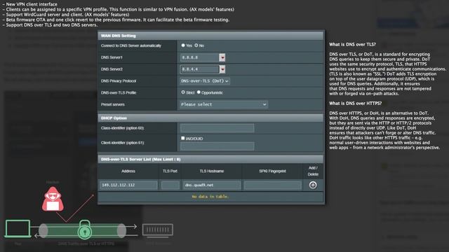 NEW Asus Router Beta Firmware - ASUSWRT 386 RC3-1 Public Beta смотреть онлайн