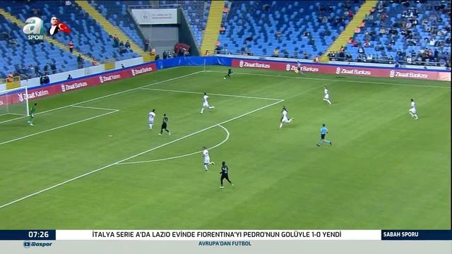 Adana Demirspor 3 - 0 Niğde Anadolu FK MAÇ ÖZETİ (Ziraat Türkiye Kupası 3. Tur Maçı) смотреть онлайн