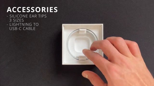 AirPods Pro Unboxing and Review смотреть онлайн