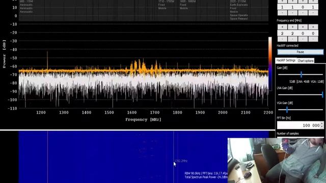Hack RF sweep + bug detector odd signal ? смотреть онлайн