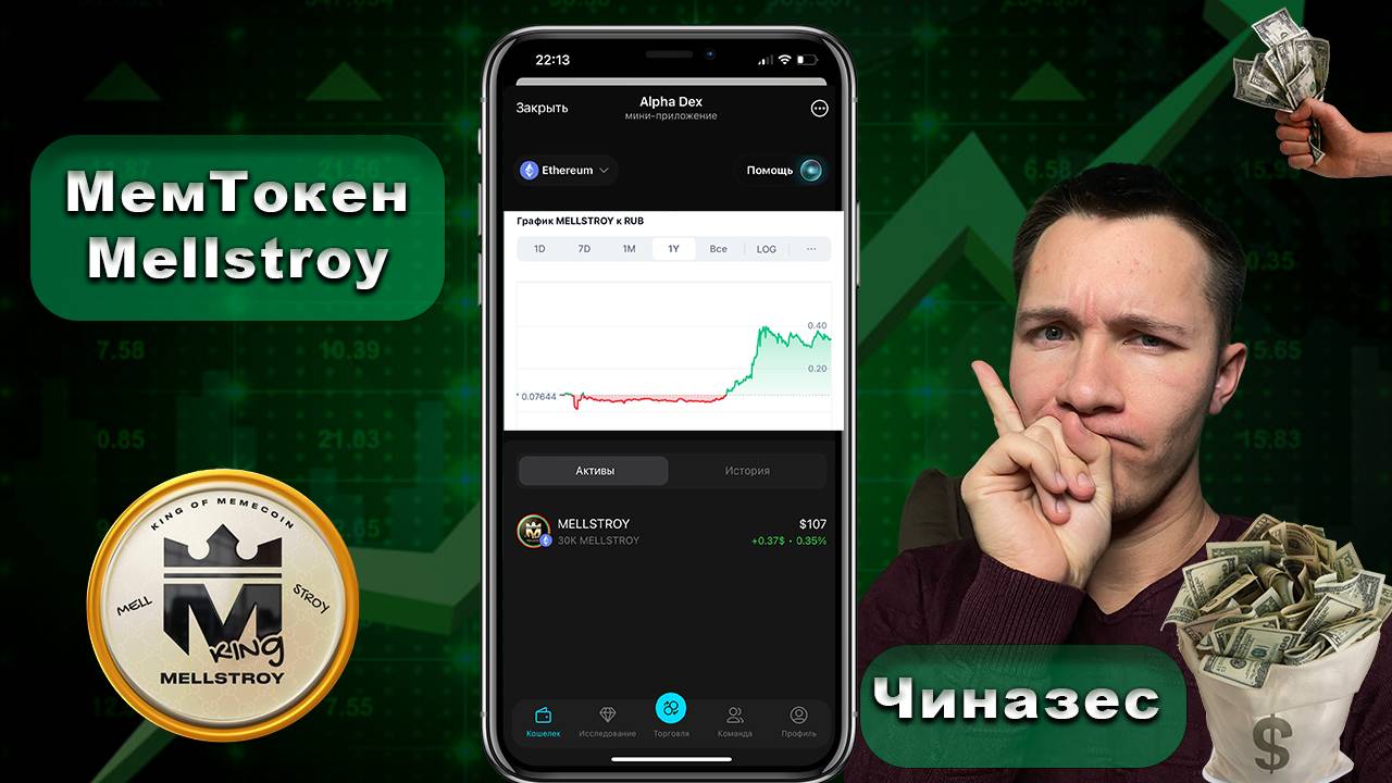 ⚠️ МеллСтрой мемкоин уже дал иксы!! | 🟢 Обзор проекта | 🔴 Scam или же...