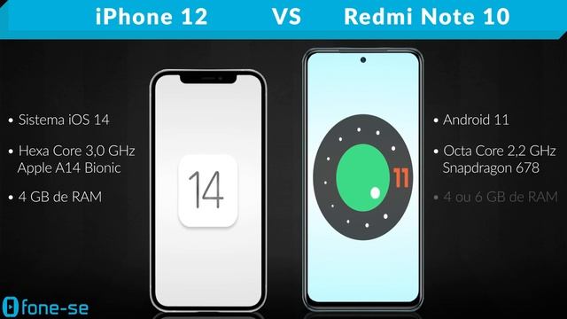 iPhone 12 vs Redmi Note 10 (Comparativo) смотреть онлайн