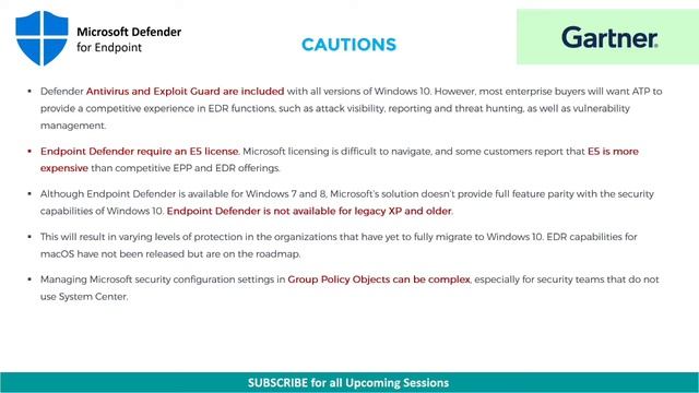 Crowdstrike vs Microsoft Defender for Endpoint ATP | Top EDR |SOC SIEM SOAR EDR | Gartner Forrester смотреть онлайн