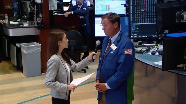 Market Watch: Apple as a Market Mover, 2015 Tech Bubble, & Fed Rate Hike смотреть онлайн