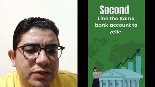 How To Transfer Money From Zelle To Cash App смотреть онлайн
