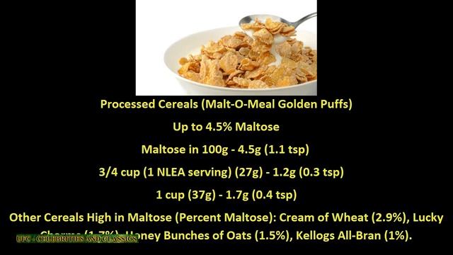 TOP 7 FOODS HIGHEST IN MALTOSE смотреть онлайн
