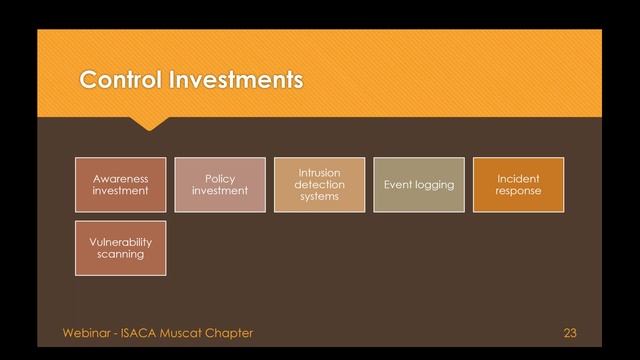 Webinar: #4 Auditing Cyber Security Controls Dated 14th March 2020, ISACA Muscat Chapter смотреть онлайн