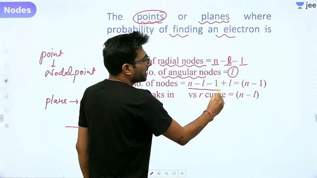 JEE: Atomic Structure L11 | Electronic Configurations | Unacademy JEE | Chemistry | Ashwani Tyagi смотреть онлайн