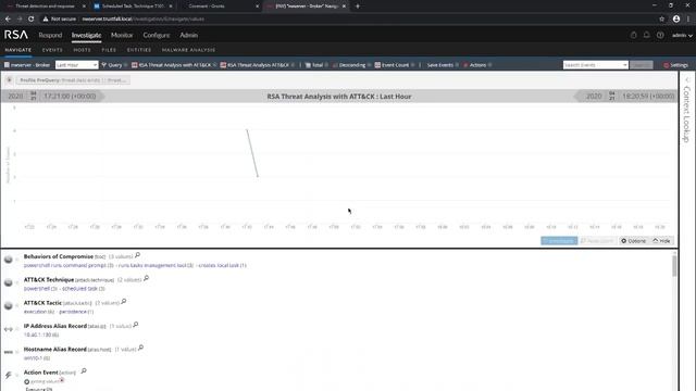 Detect Scheduled Tasks with RSA NetWitness Platform смотреть онлайн