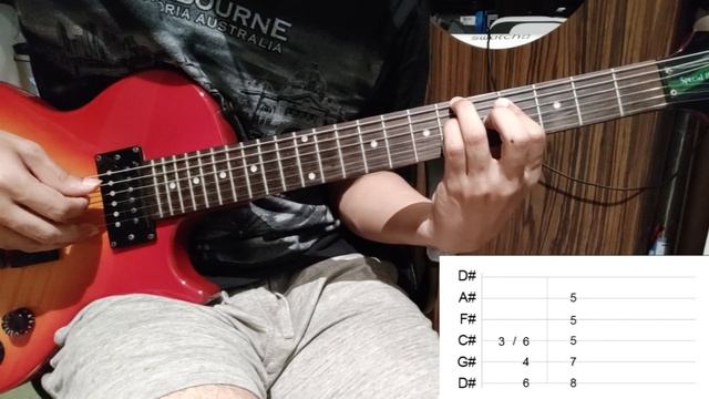 The Last Of Us - All Gone (No Escape) Guitar Tutorial with TABS смотреть онлайн
