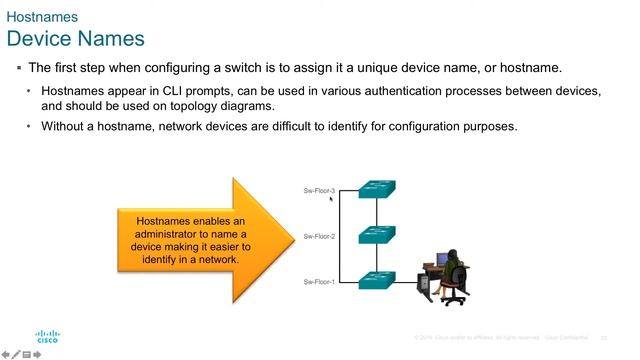 Cisco ITN | Chapter 2 | Configuring a network operation system | Nederlands смотреть онлайн