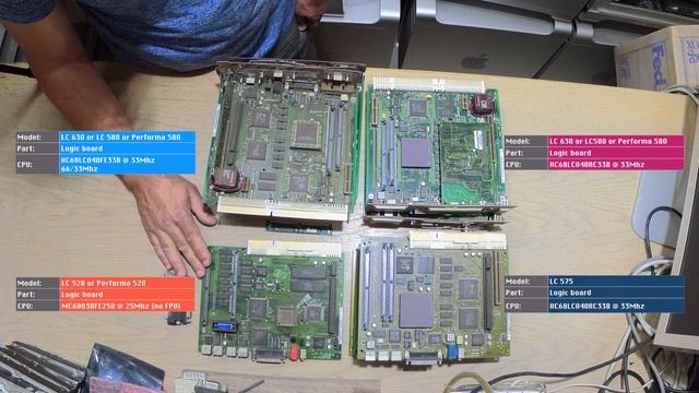 [aa-unbox] What's in our first box? LC575/LC630/LC580/LC520 Logic Boards ⇢ u00000001 ⇢ v21-001 смотреть онлайн
