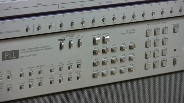 National Panasonic RF 9000 Weltempfänger der Spitzenklasse смотреть онлайн