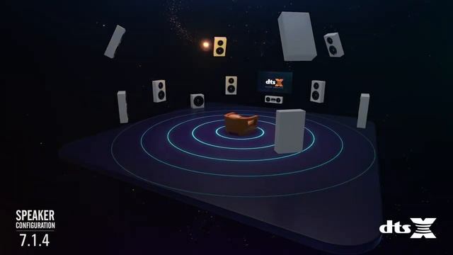 dts X Object Emulator Demo смотреть онлайн