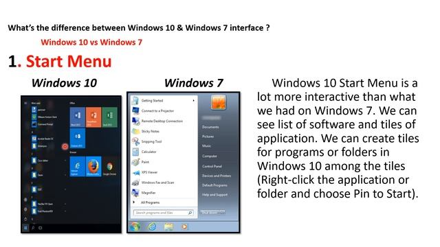 Windows 10 Operating System | Basava ITI Manvi | смотреть онлайн