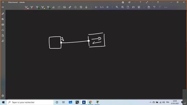 20 - CCNA 200 301: MAC flooding attack and port security CCNA questions (darja)(عربي )دارجة смотреть онлайн