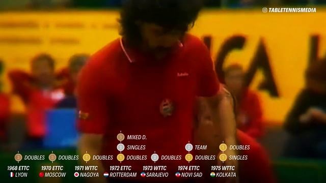 Иштван Йонер - чемпион мира 1975 года смотреть онлайн