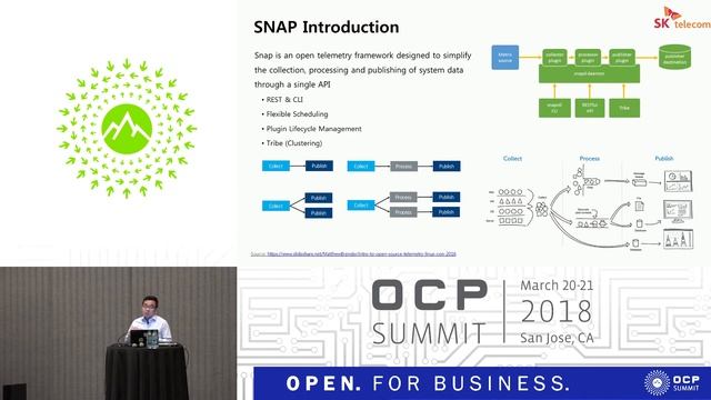 OCPUS18 – Hardware Monitoring and Management System for Telco Data Center смотреть онлайн
