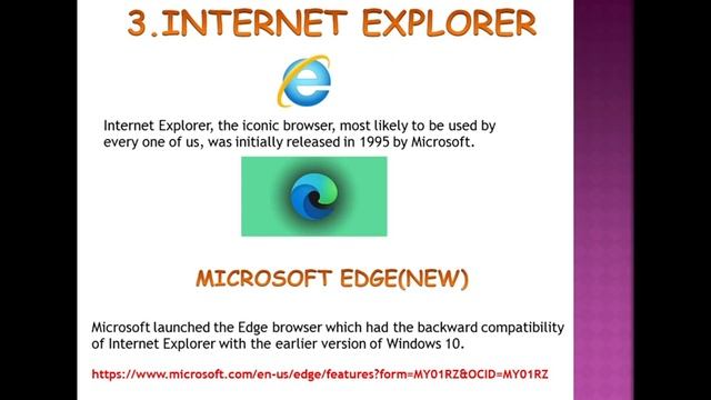 TOP 10 BEST WEB BROWSERS 2021 смотреть онлайн