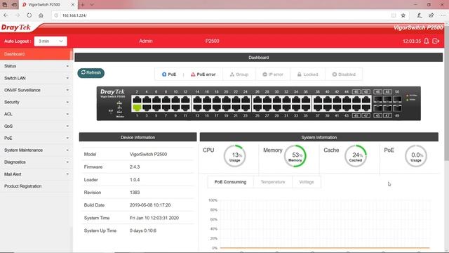 DrayTek VigorSwitch G2500/P2500 50-port L2 Managed GbE PoE+ Switches Overview смотреть онлайн