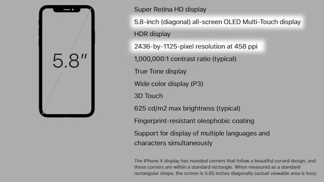 iPhone 8 and X as Fast As Possible смотреть онлайн