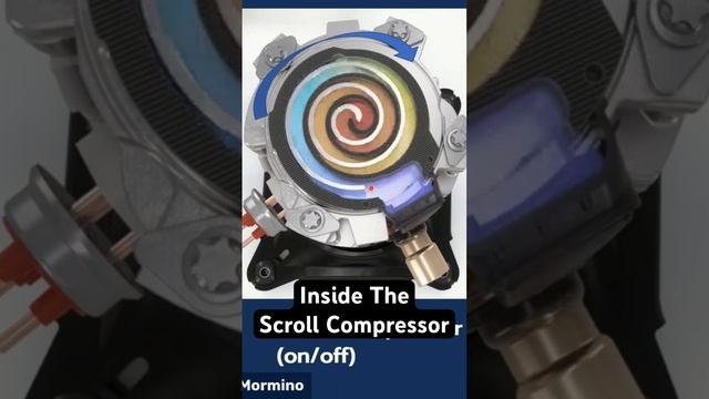 Here is How a Scroll Compressor Compresses the Refrigerant | On/Off Scroll Compressor Operation смотреть онлайн