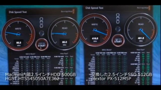 MacMini内蔵の2.5インチHDDをSSDに交換してベンチで比較 смотреть онлайн