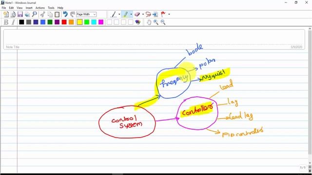 Simple writing tool for online video lecture : windows journal смотреть онлайн