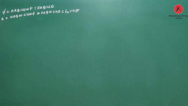 CLASS 12 ENG MED PHYSICS- CH-6 ELECTROMAGNETIC INDUCTION смотреть онлайн