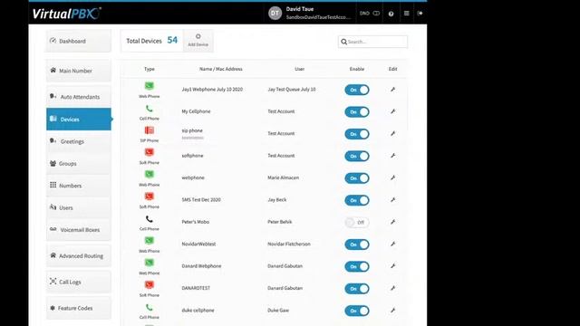 VirtualPBX Admin Training and Onboarding смотреть онлайн