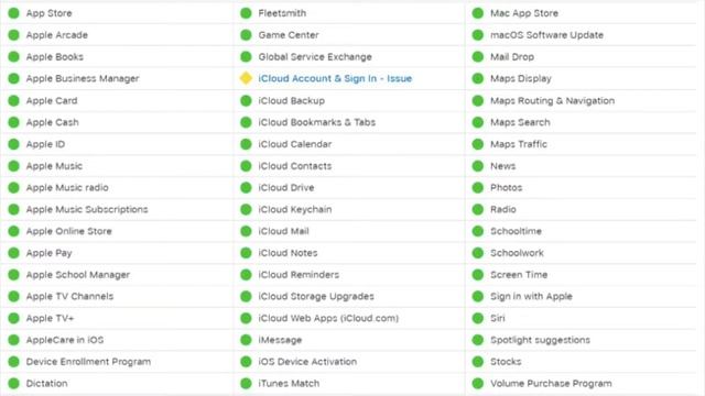 iCloud Account and Sign In” services What happened to ?😳& How to on Apple’s privacy tracking in📱📱 смотреть онлайн