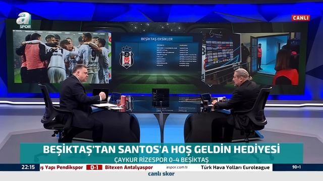 Rizespor 0-4 Beşiktaş Erman Toroğlu Maç Sonu Yorumu / A Spor / 90+1 / 09.01.2024 смотреть онлайн